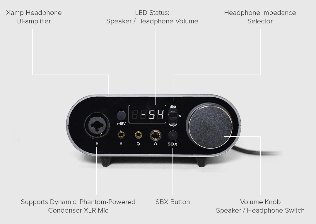 Sound Blaster Ae 9 Review Latest In Tech