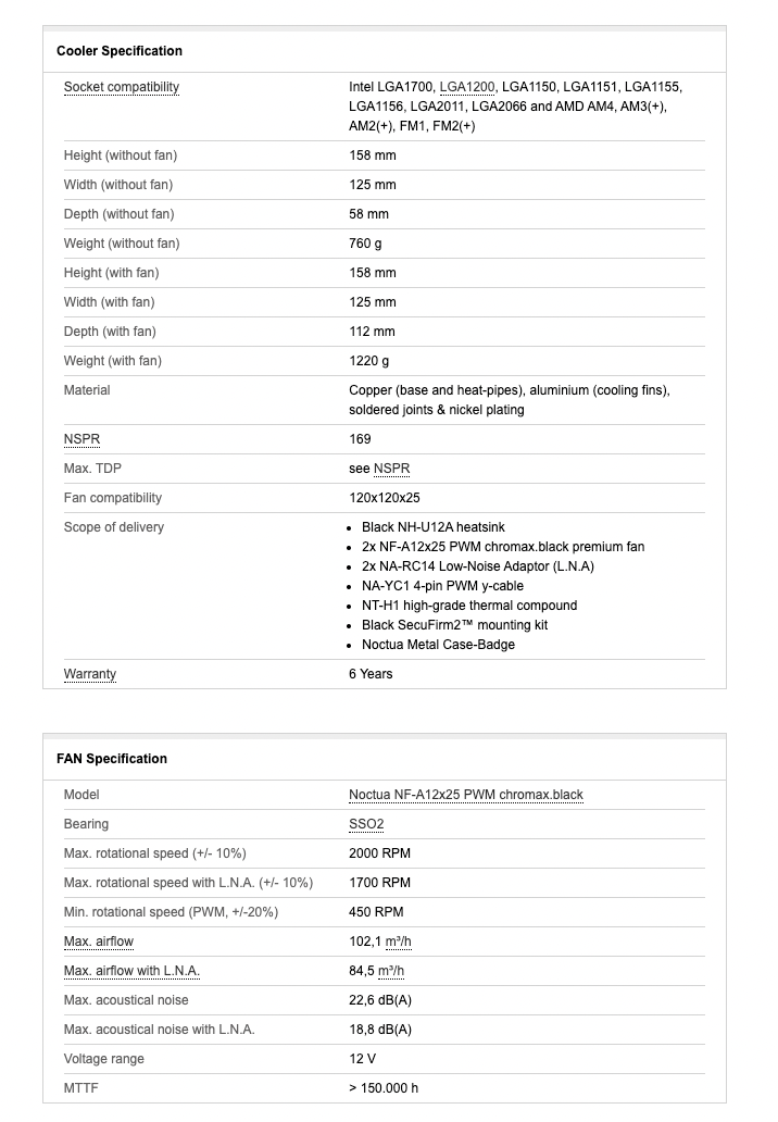 Screen Shot 2021 12 08 at 8.50.04 am Noctua NH-U12A Chromax.black CPU Cooler Review