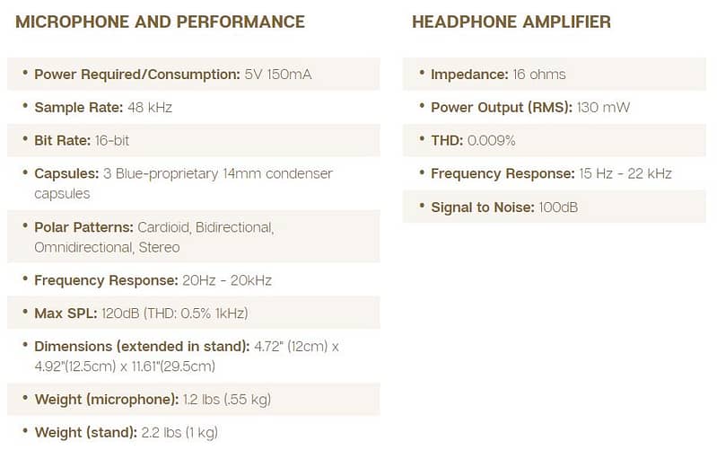 2020 10 21 10 07 39 Blue Yeti Blue Yeti Microphone Review