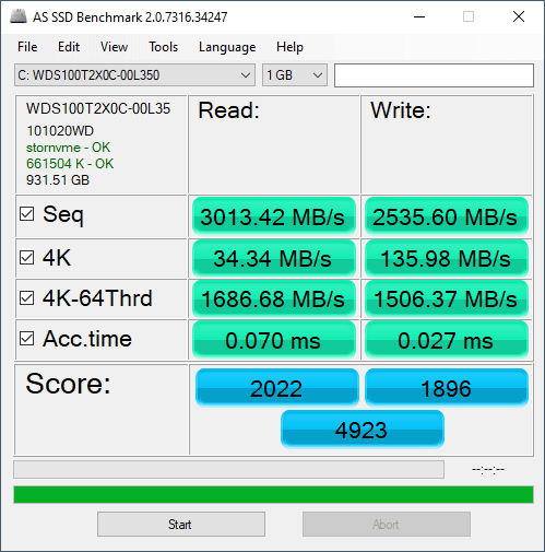 2020 03 09 08 25 45 AS SSD Benchmark 2.0.7316.34247 WD Black SN750 NVMe SSD Review